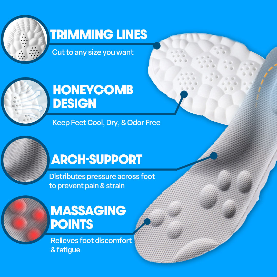 Cloudsoles Insoles