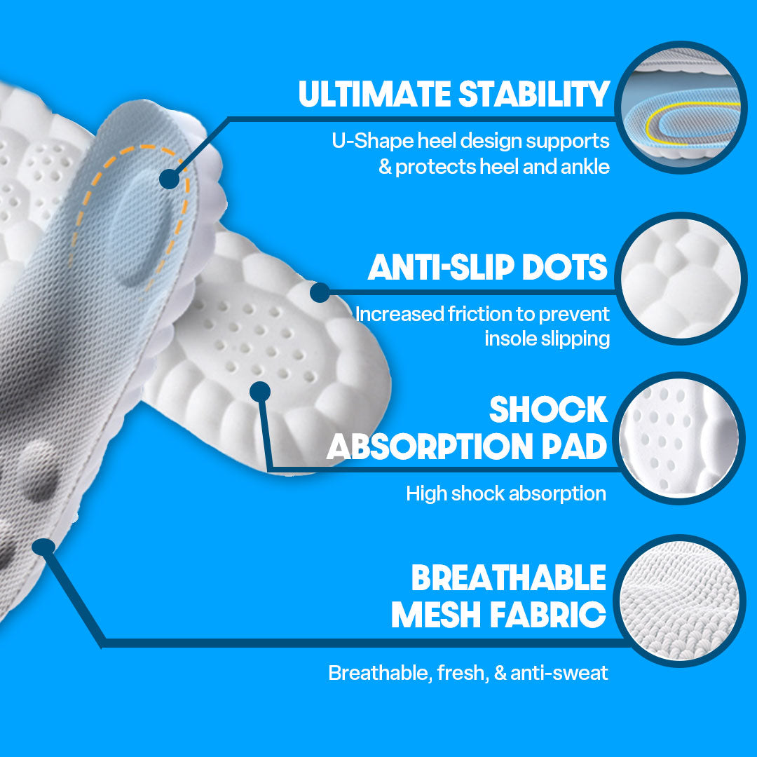 Cloudsoles Insoles