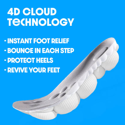 CloudSoles Insoles