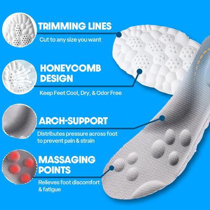 CloudSoles Insoles