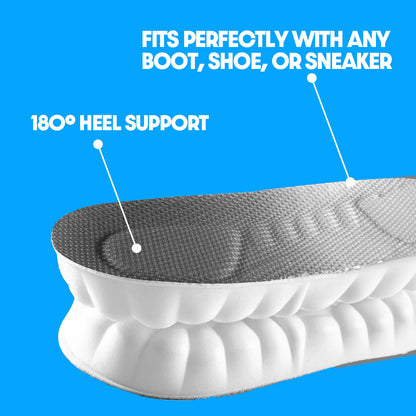 heel support insoles